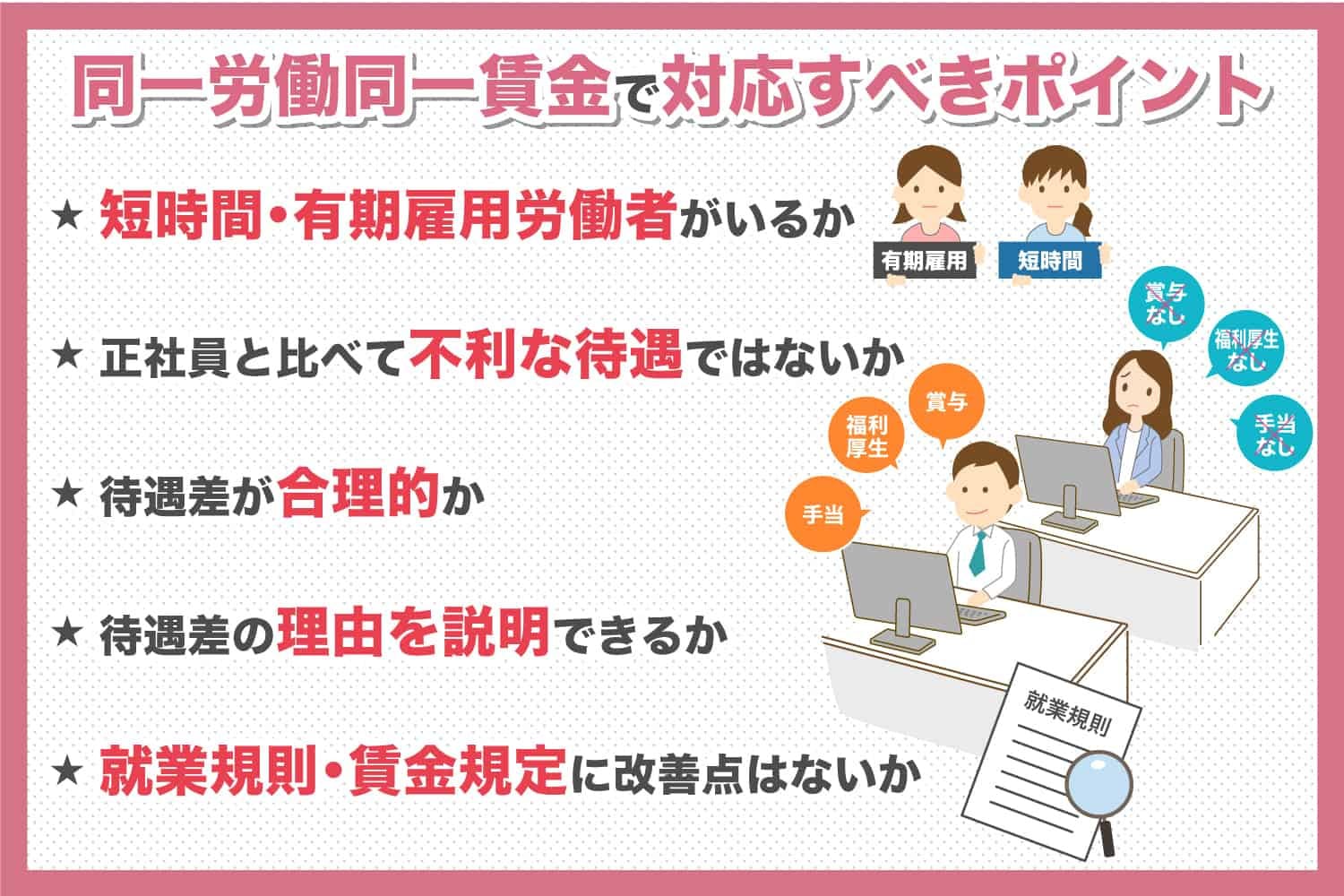 同一労働同一賃金について企業が対応する必要があるものとは