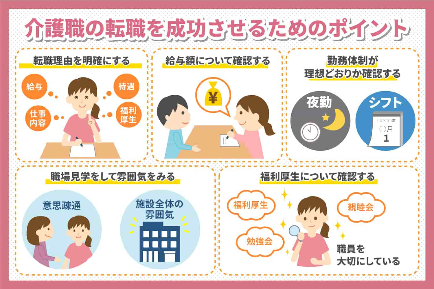 介護職の転職が失敗する理由と成功させるためのポイントを解説