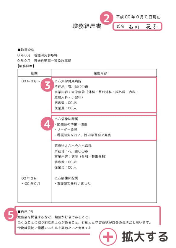 職務経歴書サンプル