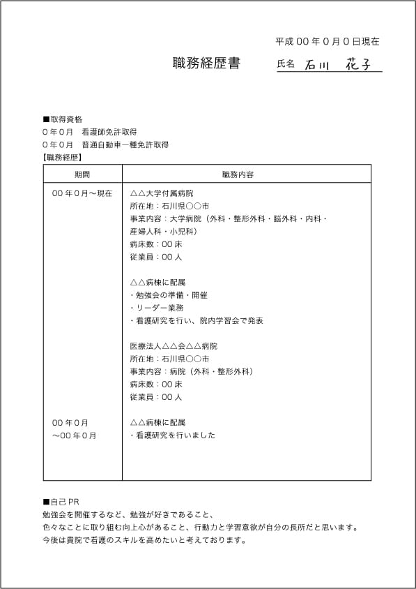 職務経歴書サンプルを拡大する